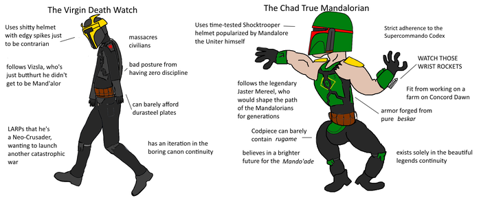 The Virgin Death Watch Uses s----- helmet with edgy spikes just to be contrarian massacres civilians The Chad True Mandalorian Uses time-tested Shocktrooper helmet popularized by Mandalore the Uniter himself Strict adherence to the Supercommando Codex follows Vizsla, who's just butthurt he didn't get to be Mand'alor LARPS that he's a Neo-Crusader, wanting to launch another catastrophic war bad posture from having zero discipline can barely afford durasteel plates has an iteration in the boring canon continuity follows the legendary Jaster Mereel, who would shape the path of the Mandalorians for generations Codpiece can barely contain rugame believes in a brighter future for the Mando'ade WATCH THOSE WRIST ROCKETS Fit from working on a farm on Concord Dawn armor forged from pure beskar exists solely in the beautiful legends continuity