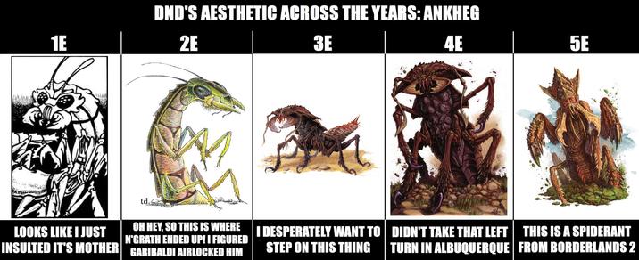 1E td. DND'S AESTHETIC ACROSS THE YEARS: ANKHEG 2E 3E 4E 5E LOOKS LIKE I JUST OH HEY, SO THIS IS WHERE N'GRATH ENDED UP! I FIGURED INSULTED IT'S MOTHER GARIBALDI AIRLOCKED HIM I DESPERATELY WANT TO STEP ON THIS THING DIDN'T TAKE THAT LEFT THIS IS A SPIDERANT TURN IN ALBUQUERQUE FROM BORDERLANDS 2