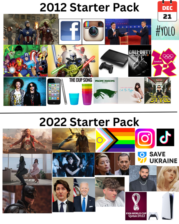 2012 Starter Pack DEC 21 AVENGERS 70 f CALL DUTY BLACK OPS II #YOLO london THE CUP SONG IMAGINE DRAGONS DEMONS 16 CARLY RAE JEPSEN Call Me Maybe STYLE 2022 Starter Pack M FIFA WORLD CUP Qatar2022 ل SAVE UKRAINE