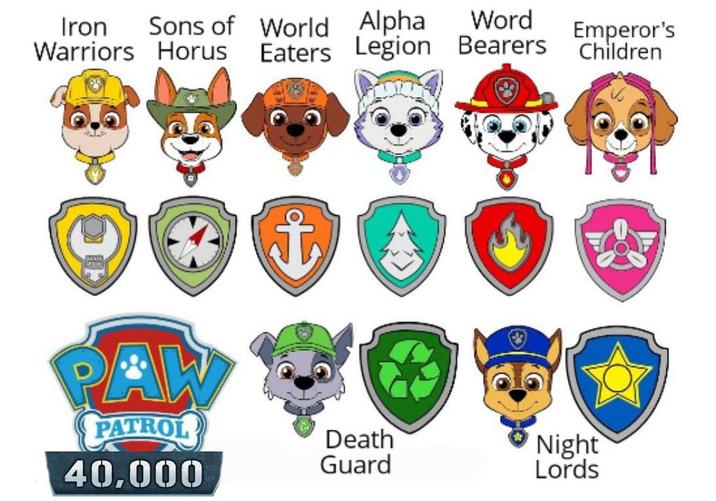 Iron Sons of World Alpha Word Warriors Horus Eaters Legion Bearers Emperor's Children PAW PATROL 40,000 Death Guard Night Lords