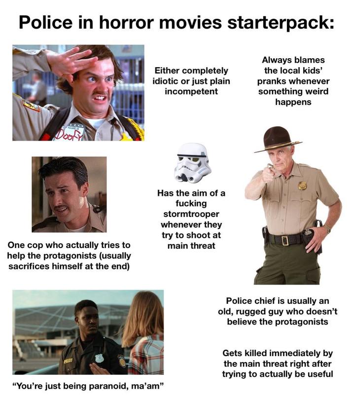 Police in horror movies starterpack: Either completely idiotic or just plain incompetent Always blames the local kids' pranks whenever something weird happens LLO NAME Doofy One cop who actually tries to help the protagonists (usually sacrifices himself at the end) Has the aim of a f------ stormtrooper whenever they try to shoot at main threat Police chief is usually an old, rugged guy who doesn't believe the protagonists POLICE "You're just being paranoid, ma'am" Gets killed immediately by the main threat right after trying to actually be useful