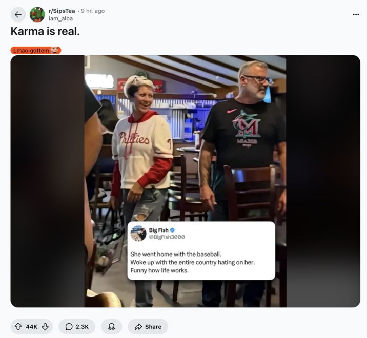 A post on the subreddit /r/SipsTea showing Phillies Karen gathered over 40,000 upvotes in a day. The post contained a tweet that read, "She went home with the baseball. Woke up with the entire country hating on her. Funny how life works."