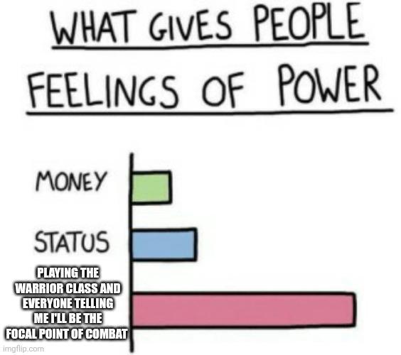 WHAT GIVES PEOPLE FEELINGS OF POWER MONEY STATUS PLAYING THE WARRIOR CLASS AND EVERYONE TELLING ME I'LL BE THE FOCAL POINT OF COMBAT imgflip.com