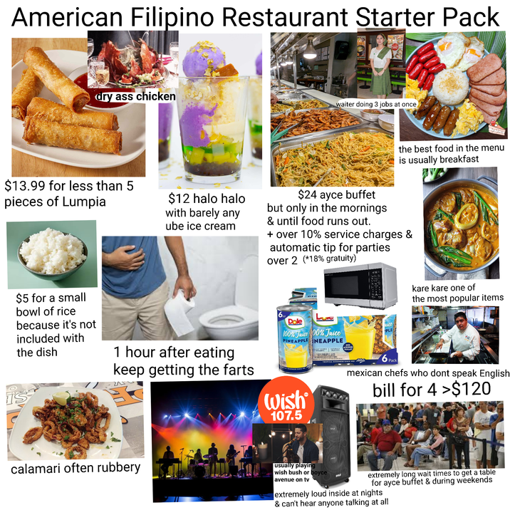 American Filipino Restaurant Starter Pack dry ass chicken $13.99 for less than 5 pieces of Lumpia $12 halo halo with barely any ube ice cream THA waiter doing 3 jobs at once the best food in the menu is usually breakfast $24 ayce buffet but only in the mornings & until food runs out. + over 10% service charges & automatic tip for parties over 2 (*18% gratuity) $5 for a small bowl of rice because it's not included with the dish O IS 1 hour after eating keep getting the farts Dole 100% Juice 100% Juice PINEAPPLE INEAPPLE Wish 107.5 100% PINEAPPLE JUICE -NO- ADDED SUGAR TROPICAL GOODNESS SINCE 1901 -SIL nice PLE 6 Pack kare kare one of the most popular items mexican chefs who dont speak English bill for 4 >$120 calamari often rubbery usually playing wish bush or boyce avenue on tv PYLE extremely long wait times to get a table for ayce buffet & during weekends extremely loud inside at nights & can't hear anyone talking at all
