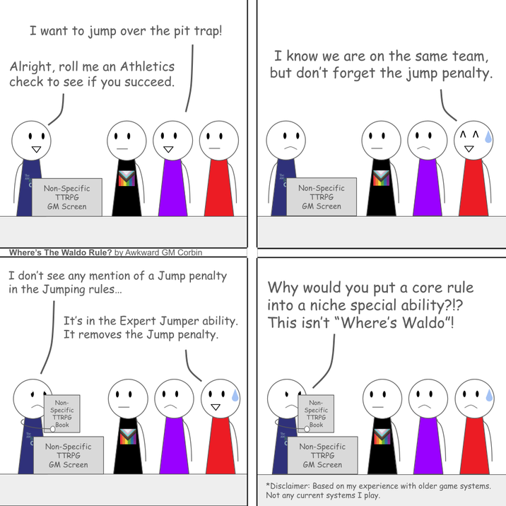 I want to jump over the pit trap! Alright, roll me an Athletics check to see if you succeed. I know we are on the same team, but don't forget the jump penalty. Non-Specific TTRPG GM Screen Non-Specific TTRPG GM Screen ΛΛ Where's The Waldo Rule? by Awkward GM Corbin I don't see any mention of a Jump penalty in the Jumping rules... It's in the Expert Jumper ability. It removes the Jump penalty. Why would you put a core rule into a niche special ability?!? This isn't "Where's Waldo"! Non- Specific TTRPG Book Non-Specific TTRPG GM Screen Non- Specific TTRPG Book Non-Specific TTRPG GM Screen *Disclaimer: Based on my experience with older game systems. Not any current systems I play.