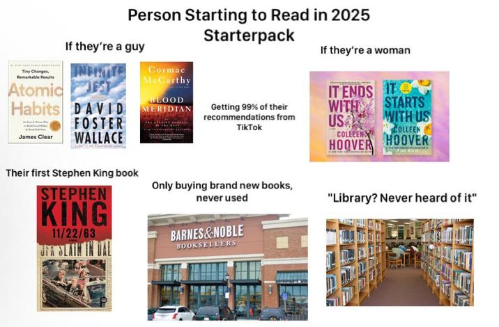 Tiny Changes, Remarkable Results Person Starting to Read in 2025 If they're a guy INFINITE Atomic EST Habits DAVID A&W James Clear FOSTER WALLACE Cormac McCarthy BLOOD MERIDIAN Starterpack If they're a woman Getting 99% of their recommendations from TikTok IT ENDS IT COLLEEN STARTS WITH US WITH US COLLEEN HOOVER HOOVER Their first Stephen King book STEPHEN KING 11/22/63 Only buying brand new books, never used BARNES&NOBLE BOOKSELLERS "Library? Never heard of it"