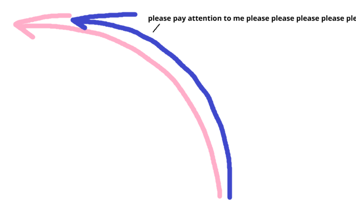 On September 8th, X user @girlcockfrot tweeted, "'I would literally kill for you to make babies and pies' implies that the line would look a little more like this," alongside a line drawing that shows men chasing after women saying, "please pay attention to me please please please please." The post gathered over 1.5 million views and 96,000 likes in two days.