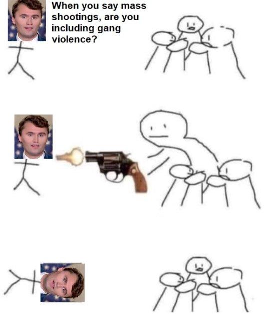 On why this is racist dogma:

https://turnagain.alaskapacific.edu/racism-increases-gang-activity/

https://www.ojp.gov/pdffiles1/nij/243474.pdf