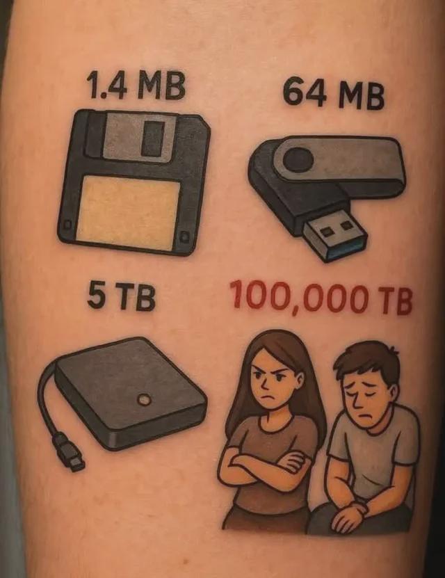 1.4 MB 5 TB 64 MB a 100,000 TB