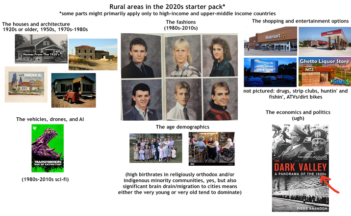 Rural areas in the 2020s starter pack* *some parts might primarily apply only to high-income and upper-middle income countries The houses and architecture 1920s or older, 1950s, 1970s-1980s The fashions (1980s-2010s) Homes From The 1920's homebuildingandrepairs.com PUUTALO By (TIMBER HOUSES LTD. HELSINKI FINLAND The vehicles, drones, and Al 4 The age demographics The shopping and entertainment options Walmart Casey's Ghetto Liquor Store Good Evening Folks, A HEARTY WELCOME DRIVE-IN THEATRE SIMS4 not pictured: drugs, strip clubs, huntin' and fishin', ATVs/dirt bikes The economics and politics (ugh) TRANSFORMERS AGE OF EXTINCTION (1980s-2010s sci-fi) alamy (high birthrates in religiously orthodox and/or indigenous minority communities, yes, but also significant brain drain/migration to cities means either the very young or very old tend to dominate) THE Brilliant, cinematic, utterly illuminating." Financial Times DARK VALLEY A PANORAMA OF THE 1930s WAREHOUSE N E.F.KEATING PIPE VALVES FITT DRCHARD $7 PIERS BRENDON