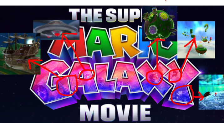 A graphic pointing out the Mario Galaxy planets in the Mario Galaxy Movie text. Made by Redditor nooler_paper_jam.