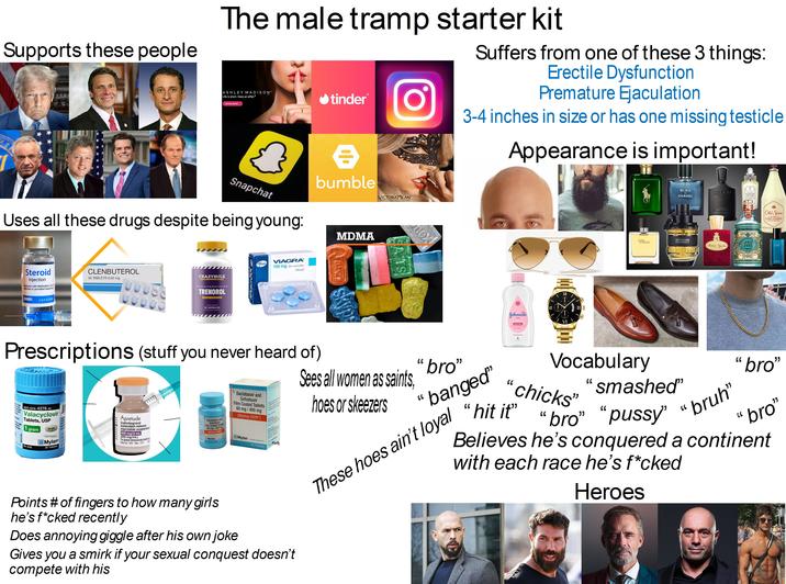 Supports these people The male tramp starter kit ASHLEY MADISON Life is short. Have an affair. See your matches tinder® O Suffers from one of these 3 things: Erectile Dysfunction Premature E---------- 3-4 inches in size or has one missing testicle Appearance is important! Snapchat Uses all these drugs despite being young: e bumble MDMA VICTORIAMILAN Steroid Injection Dispense with Medication Guide attached or provided separately Lot # 022992 CLENBUTEROL 50 TABLETS 0.02 mg CRAZYBULK BULKING CUTTING STRENGTH CUTTING & BULKING MUSCLE SUPPLEMENT TRENOROL NATURAL ALTERNATIVE MASS SERIES 90 CAPSULES FOOD SUPPLEMENT Pfizer VIAGRA® 100 mg film-coated tablets Sildenafil DANCE ATS next Johnson's XII BLEU DE CREED CHANEL GREEN IRISH TWEED TERRE D'HERMES SPICEBOMB VIKTOR ROLF Roberto Ugolini LNISCH WASSER 2411 Old Spice CLASSIC CLASSIQUE 37 FL OZ) OUTRAGE Prescriptions (stuff you never heard of) NDC 0378-4276-93 Valacyclovir Tablets, USP gram Rx only M123 Mylan 30 Tablets K Cat LOT EXP S/N GT Apretude (cabotegravir extended-release injectable suspension 600 mg/3 mL (200 mg/mL) For gluteal intramuscular injection Mfd for: Viiv Rev. 7/21 Daclatasvir and Sofosbuvir Film Coated Tablets 60 mg/400 mg (MyHep DVIR Mylan Points # of fingers to how many girls he's f*cked recently Does annoying giggle after his own joke R Daclatasvir and Sofosbuvir Film Coated Tablets 60 mg/400 mg (MyHep DVIR) Mylan www.mylan.in 28 Tablets Gives you a smirk if your sexual conquest doesn't compete with his Sees all women as saints, hoes or skeezers 66 66 bro" banged" " 66 baby VI 14 FL OZ (414 mL) Vocabulary chicks" These hoes ain't loyal "hit it" " smashed" "bro" "p---- 66 bruh" "bro❞ "bro" Believes he's conquered a continent with each race he's f*cked Heroes