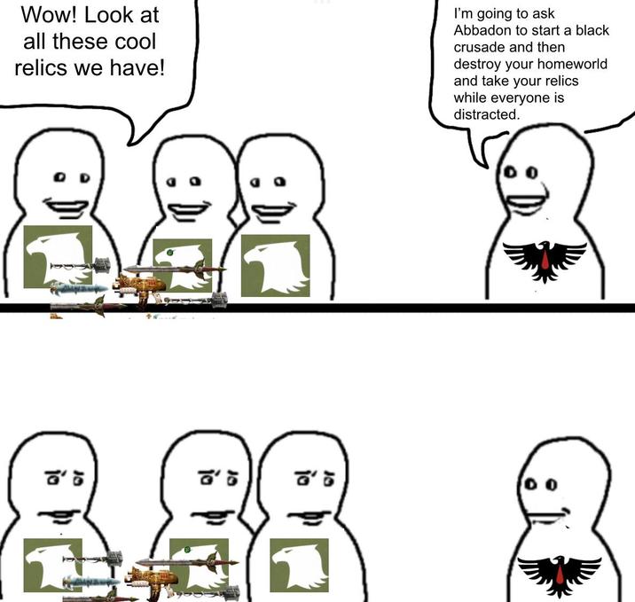 Wow! Look at all these cool relics we have! I'm going to ask Abbadon to start a black crusade and then destroy your homeworld and take your relics while everyone is distracted. ಕ 00