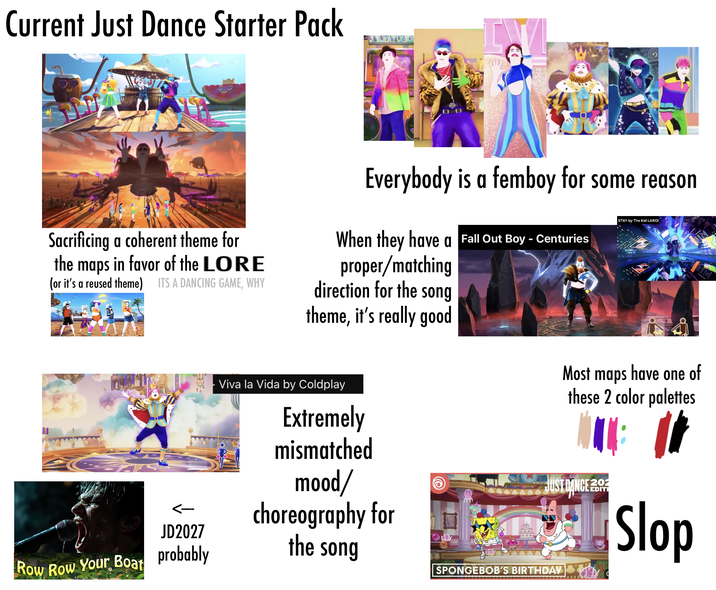 Current Just Dance Starter Pack L nce! Sacrificing a coherent theme for the maps in favor of the LORE (or it's a reused theme) ITS A DANCING GAME, WHY Everybody is a femboy for some reason When they have a Fall Out Boy - Centuries proper/matching direction for the song theme, it's really good STAY by The Kid LAROI maps Most have one of these 2 color palettes JD2027 Row Row Your Boat probably Viva la Vida by Coldplay Extremely mismatched mood/ choreography for the song JUST DANCE 202 EDITI SPONGEBOB'S BIRTHDAY Slop