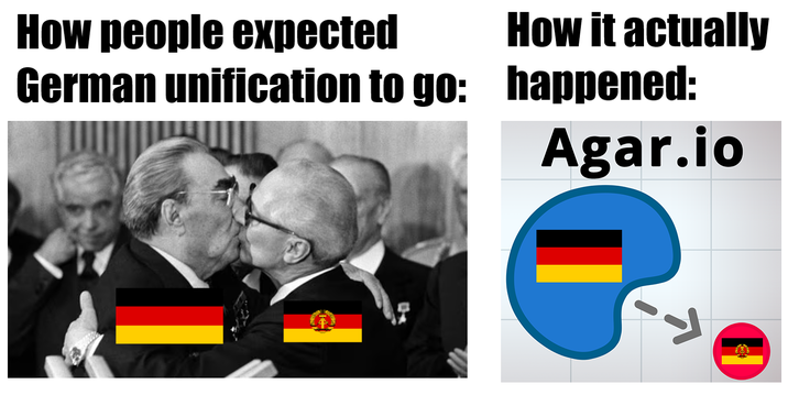 How people expected German unification to go: How it actually happened: Agar.io H