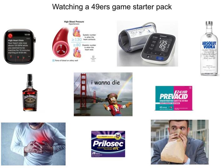High Heart Rate 10:09 Your heart rate rose above 120 BPM while you seemed to be inactive for 10 minutes starting at 9:59 AM. JACK DANIELS Watching a 49ers game starter pack High Blood Pressure Hypertension Systolic number is when the ≥130 heart contracts ≥80 Diastolic number is when the heart rests Force of blood on artery wall i wanna die T 24 HR Prilosec 28 OTC ommon SYS DIA 135 85 20 ABSOLUT VODKA 24 HR PREVÁCID 42 U