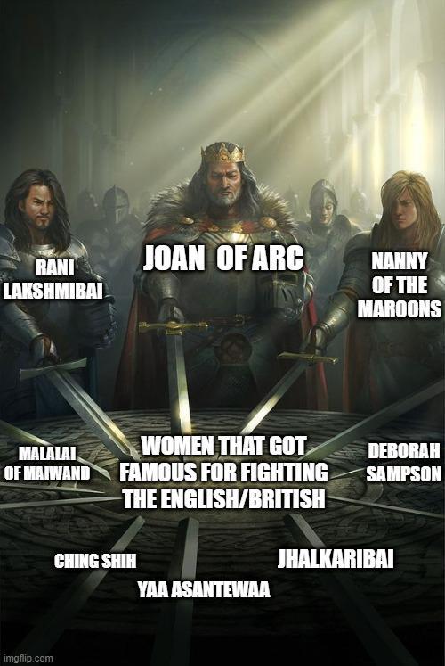 RANI LAKSHMIBAI JOAN OF ARC NANNY OF THE MAROONS MALALAI OF MAIWAND imgflip.com WOMEN THAT GOT DEBORAH FAMOUS FOR FIGHTING SAMPSON THE ENGLISH/BRITISH CHING SHIH JHALKARIBAI YAA ASANTEWAA