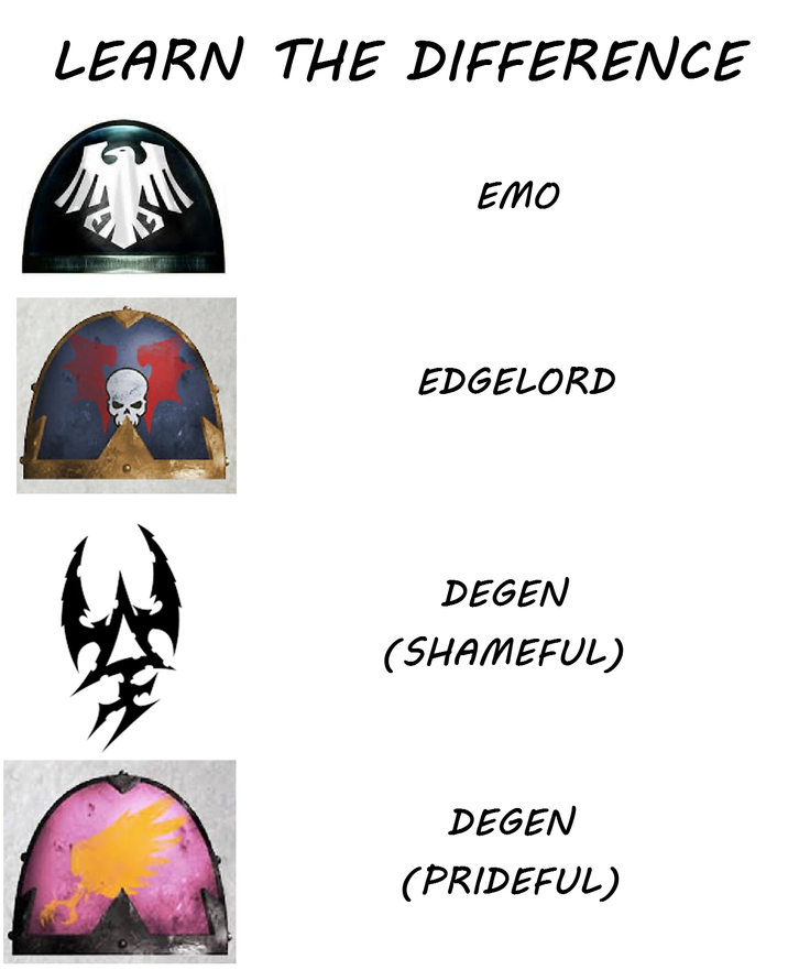 LEARN THE DIFFERENCE EMO EDGELORD DEGEN (SHAMEFUL) DEGEN (PRIDEFUL)