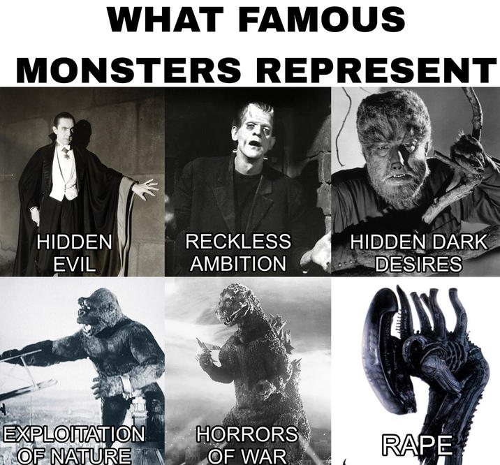 WHAT FAMOUS MONSTERS REPRESENT HIDDEN EVIL RECKLESS HIDDEN DARK AMBITION DESIRES EXPLOITATION OF NATURE HORRORS OF WAR R---
