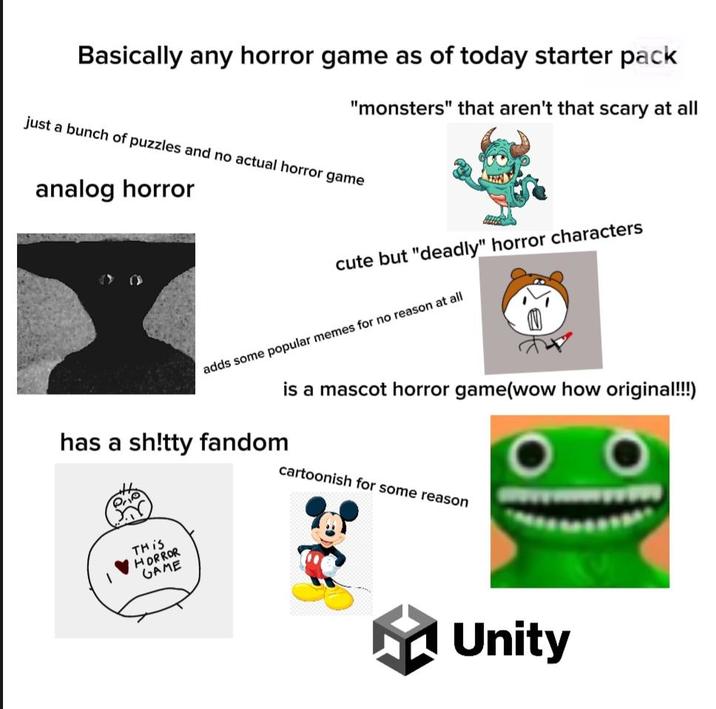 Basically any horror game as of today starter pack "monsters" that aren't that scary at all just a bunch of puzzles and no actual horror game analog horror cute but "deadly" horror characters adds some popular memes for no reason at all is a mascot horror game(wow how original!!!) has a sh!tty fandom cartoonish for some reason THIS HORROR GAME Unity