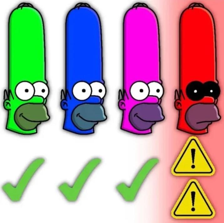 Original Homers Guide Image A meme showing four different Homer Simpson variants with big foreheads. The crimson Homer is marked hazardous.