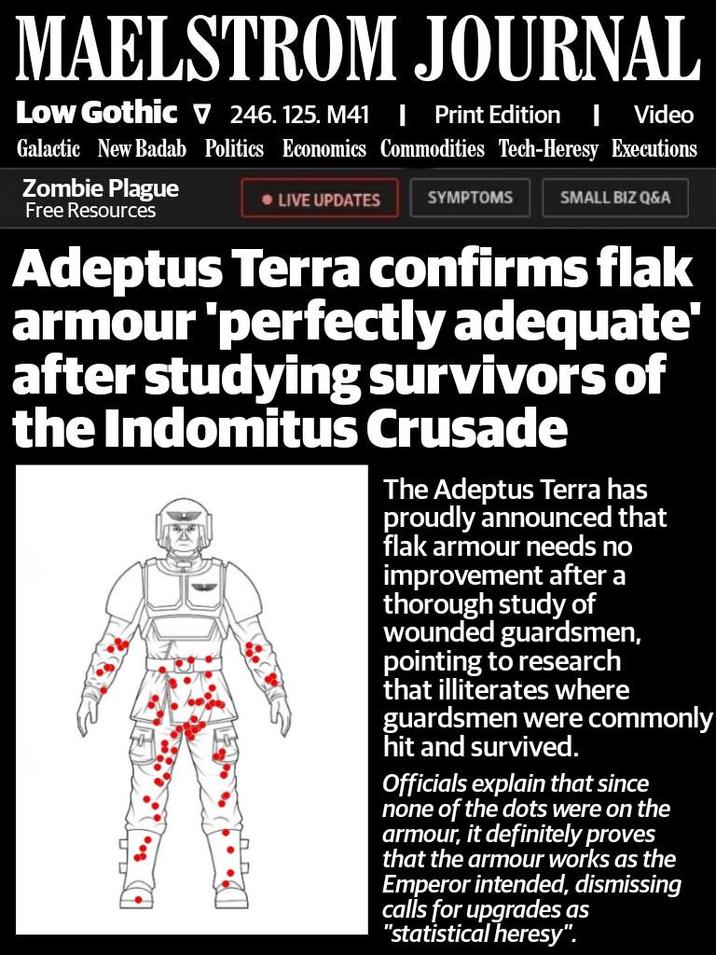 MAELSTROM JOURNAL Low Gothic ▼ 246. 125. M41 | Print Edition I Video Galactic New Badab Politics Economics Commodities Tech-Heresy Executions Zombie Plague Free Resources LIVE UPDATES SYMPTOMS SMALL BIZ Q&A Adeptus Terra confirms flak armour 'perfectly adequate' after studying survivors of the Indomitus Crusade The Adeptus Terra has proudly announced that flak armour needs no improvement after a thorough study of wounded guardsmen, pointing to research that illiterates where guardsmen were commonly hit and survived. Officials explain that since none of the dots were on the armour, it definitely proves that the armour works as the Emperor intended, dismissing calls for upgrades as "statistical heresy".