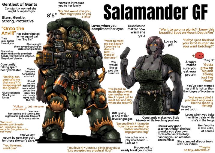 Gentlest of Giants Constantly worried she might bump into you Stern, Gentle, Strong, Protective "Onto the Anvil!" Her subordinates in her squad call They her "Big Sis" pick on the two of you She makes She's caught them eavesdropping on dates multiple times them hold anvils over their heads. They haven't stopped. They don't plan to Constantly taking apart her Pyreblaster "Darling, can you hand me that case? I'm swapping out the ignition" Gives constant 'thank you' kisses You've become her pseudo assistant. She of course makes you work in full protective gear. You can barely move in all the PPE "Vulkan... Let me save one more" You heard her tossing and turning. Her nightmares get more frequent with every mission "Too much smoke, can't breath- Ah-Small one, I am sorry. I'm fine, please do not worry" You've lost count by now. Her guilt for those she can't save." "You Save me, small one" Wants to introduce you to her family "My Dad would love you, "Mom might pick on you a little" 8'5" Loves when you compliment her eyes Salamander GF "Want to meet my pet lizard? I promise he bite!... Most of the time-" You would like to pet this creature Cuddles no matter how warm she gets "Want to go on a picnic? I know this beautiful spot on Mount Death Fire" Loves to "Baby! I just finished your Grot-Burger, do you want ketchup?" doesn't "Ive heard so much about what our mother was like, I hope I get to meet her one day when she returns" Gift giving is one of her grill love languages trinkets while teaching you how Constantly makes you little "Do you like it? It's made from the same steel my mother used in her engagement ring" "You love it!? C'mere, I gotta give you a 'just accepted my proposal' hug!" Her other one is physical touch... Lots of it Proceeded to nearly break your spine Always makes sure you eat your protein "Omg hi!" "Gotta grow up big and strong just like Mom!" You've been warned her chili is hotter than the forges of Nocturne "Not even a bite? I promise it only looks like the spoon is melting" Massive sweet tooth Loves when you bake her little treats while she's in the forge She's a very good teacher, though she had to make you your own tools after accidentally handing you an Astartes size hammer Her favorite is lava cake, of course She stamped all your tools with her initials "They're so tiny, Adorable~!"