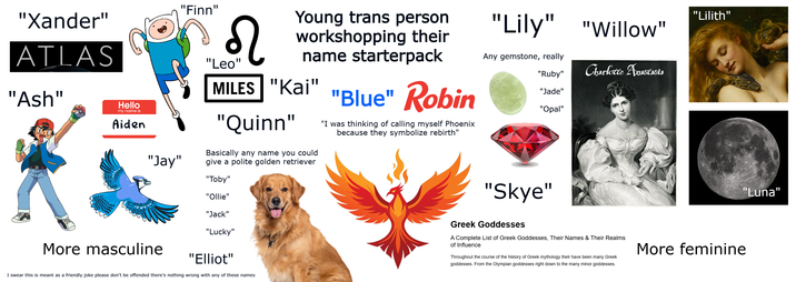 "Lilith" "Willow" "Ruby" Charlotte Anastasia "Jade" "Opal" "Xander" ATLAS "Ash" Hello my name is Aiden "Jay" "Finn" 2 "Leo" MILES Young trans person workshopping their name starterpack "Kai" "Quinn" Basically any name you could give a polite golden retriever "Blue" Robin "I was thinking of calling myself Phoenix because they symbolize rebirth" "Lily" Any gemstone, really More masculine "Toby" "Ollie" "Jack" "Lucky" "Elliot" I swear this is meant as a friendly joke please don't be offended there's nothing wrong with any of these names "Skye" Greek Goddesses A Complete List of Greek Goddesses, Their Names & Their Realms of Influence Throughout the course of the history of Greek mythology their have been many Greek goddesses. From the Olympian goddesses right down to the many minor goddesses. More feminine "Luna"