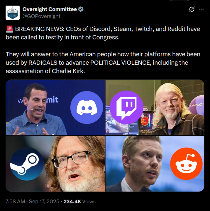Oversight Committee @GOPoversight Ø... BREAKING NEWS: CEOs of Discord, Steam, Twitch, and Reddit have been called to testify in front of Congress. They will answer to the American people how their platforms have been used by RADICALS to advance POLITICAL VIOLENCE, including the assassination of Charlie Kirk. W mit 8 B 7:58 AM · Sep 17, 2025 234.4K Views PXRAC