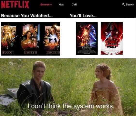 NETFLIX Browse Kids DVD Because You Watched... You'll Love... SPARK WARS STAR WARS EPISODE ENSODE EPISODE III zzheast I don't think the system works. Q Search