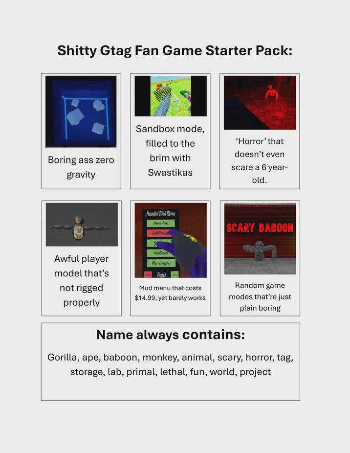 S----- Gtag Fan Game Starter Pack: Boring ass zero gravity Sandbox mode, filled to the brim with Swastikas 'Horror' that doesn't even scare a 6 year- old. Haunted Mod Menu Power Arms Solid Monke G IronMonke Awful player model that's MarryPoppins Pages Mod menu that costs not rigged properly $14.99, yet barely works SCARY BABOON Random game modes that're just plain boring Name always contains: Gorilla, ape, baboon, monkey, animal, scary, horror, tag, storage, lab, primal, lethal, fun, world, project
