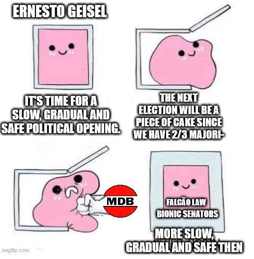 ERNESTO GEISEL IT'S TIME FOR A SLOW, GRADUAL AND SAFE POLITICAL OPENING. THE NEXT ELECTION WILL BE A PIECE OF CAKE SINCE WE HAVE 2/3 MAJORI- imgflip.com MDB FALCÃO LAW BIONIC SENATORS MORE SLOW, GRADUAL AND SAFE THEN