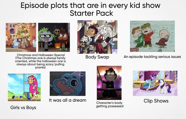 Episode plots that are in every kid show Starter Pack Christmas and Halloween Special (The Christmas one is always family oriented, while the halloween one is always about being scary/pulling pranks) CN HA CRY Body Swap An episode tackling serious issues It was all a dream Girls vs Boys Character's body getting possessed Clip Shows NOW