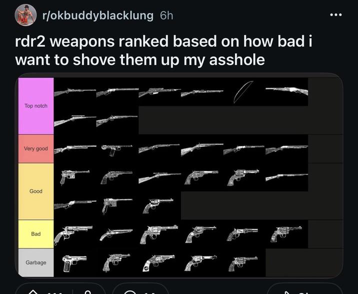 r/okbuddyblacklung 6h rdr2 weapons ranked based on how bad i want to shove them up my a------ Top notch Very good Good Bad Garbage
