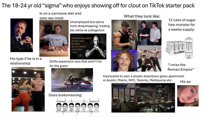 The 18-24 yr old "sigma" who enjoys showing off for clout on TikTok starter pack Is on a carnivore diet and eats raw meat: ABSOLUT VODAI Unemployed but earns from dropshipping, trading etc while at college/uni What they look like: 12 cans of sugar free monster for a weeks supply: tonight for dinner GREATNESS AND MADNESS ARE NEXT DOOR NEIGHBORS AND THEY BORROW EACH OTHER'S SUGAR. BORS His type if he is in a relationship: Drifts expensive cars that aren't his for the gram: Does looksmaxxing: 2 0.0 Caricature 150 30.0 Caricature 40.0 Morph Morph Morph 4 આઝ ZERO SUGAR 12x 500ml MONSTER ULTRA 500ml "I miss the Roman Empire" Has/wants to own a dream downtown glass apartment in Austin, Miami, NYC, Toronto, Melbourne etc: His ex: