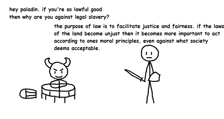 hey paladin. if you're so lawful good then why are you against legal slavery? the purpose of law is to facilitate justice and fairness. if the laws of the land become unjust then it becomes more important to act according to ones moral principles, even against what society deems acceptable.