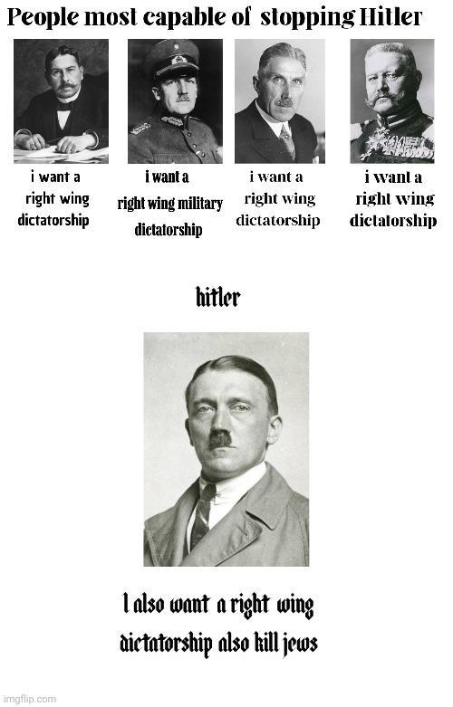 People most capable of stopping Hitler i want a right wing dictatorship i want a right wing military dictatorship i want a i want a right wing dictatorship right wing dictatorship imgflip.com hitler 1 I also want a right wing dictatorship also kill jews