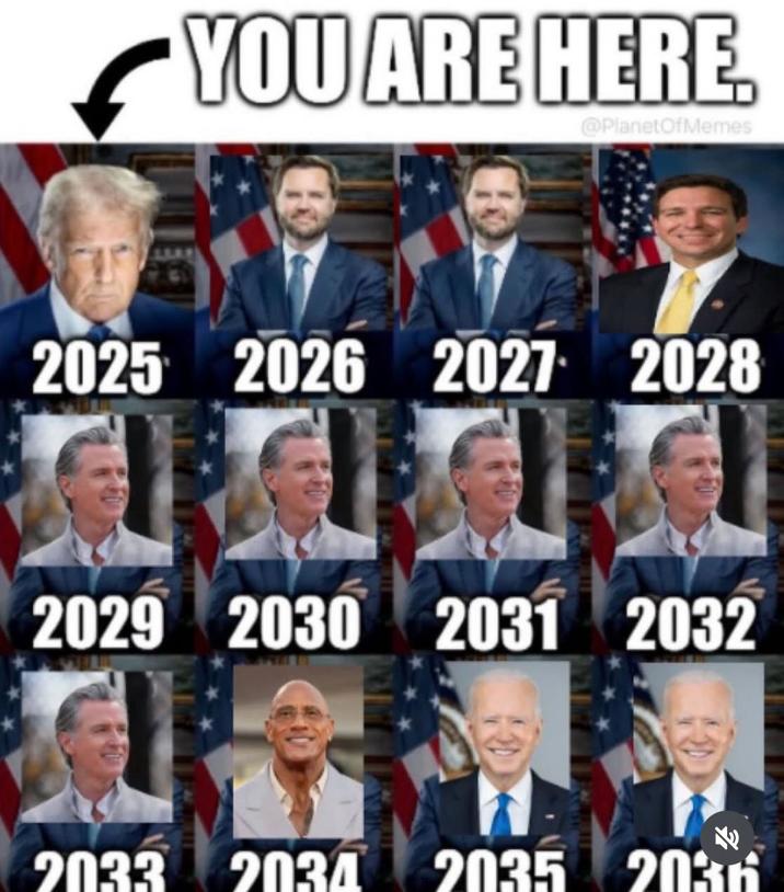 YOU ARE HERE. @PlanetOfMemes 2025 2026 2027 2028 2029 2030 2031 2032 2033 2034 2035 2036