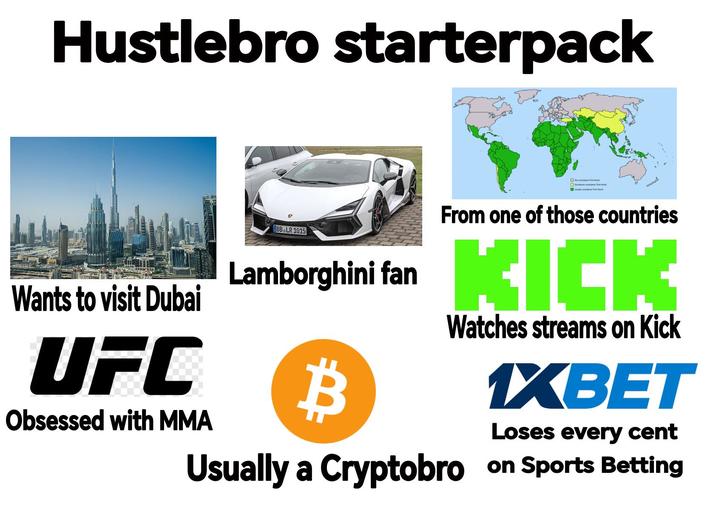 Hustlebro starterpack Wants to visit Dubai UFC Obsessed with MMA BB LR 1015 Lamborghini fan B From one of those countries KICK Watches streams on Kick 1XBET Loses every cent Usually a Cryptobro on Sports Betting