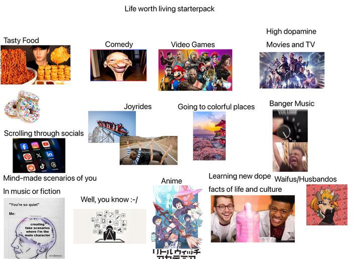 Life worth living starterpack Tasty Food Comedy Video Games Scrolling through socials f Facebook Instagram YouTube X in Pinterest x Linkedin Reddit J6 TikTok Threads Mind-made scenarios of you In music or fiction "You're so quiet" Me: I The Minds-Journal creating fake scenarios where I'm the main character MIND JOURNAL M High dopamine Movies and TV Joyrides Going to colorful places Banger Music Learning new dope Waifus/Husbandos Anime facts of life and culture Well, you know :-/ ☑ ย リトルウィッチ EDG