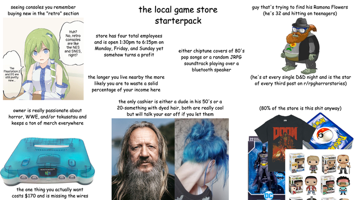 seeing consoles you remember buying new in the "retro" section the local game store starterpack guy that's trying to find his Ramona Flowers (he's 32 and hitting on teenagers) The Playstation 2 and DS are still pretty new... Huh? No, retro consoles are like the NES and SNES, right? owner is really passionate about horror, WWE, and/or tokusatsu and keeps a ton of merch everywhere store has four total employees and is open 1:30pm to 6:15pm on Monday, Friday, and Sunday yet somehow turns a profit the longer you live nearby the more likely you are to waste a solid percentage of your income here either chiptune covers of 80's pop songs or a random JRPG soundtrack playing over a bluetooth speaker the only cashier is either a dude in his 50's or a 20-something with dyed hair, both are really cool but will talk your ear off if you let them (he's at every single D&D night and is the star of every third post on r/rpghorrorstories) 22 (80% of the store is this s--- anyway) DOOM HON NINTENDO64 the one thing you actually want costs $170 and is missing the wires DC 8€