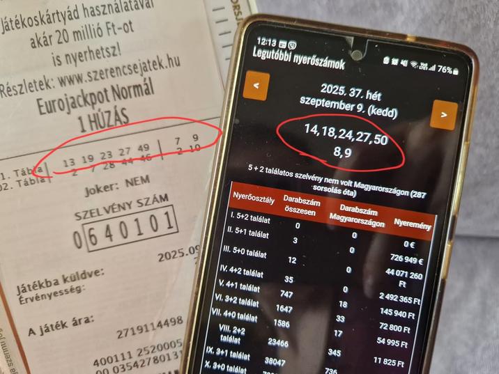 Játékoskártyád haszná akár 20 millió Ft-ot is nyerhetsz! Részletek: www.szerencsejatek.hu Eurojackpot Normál 1 HÚZÁS 1. Tábla 13 19 23 27 49 2. Tábla 28 27 49 29 Joker: NEM SZELVÉNY SZÁM 0640101 Játékba küldve: 12:13 Legutóbbi nyerőszámok 2025.37. hét 8ll 76% szeptember 9. (kedd) 14,18,24,27,50 8,9 5+2 találatos szelvény nem volt Magyarországon (287 sorsolás óta) Darabszám Magyarországon Nyeremény Darabszám Nyerőosztály Összesen I. 5+2 találat 0 0 0€ II. 5+1 találat 3 0 726 949€ 2025.09 III. 5+0 találat 12 0 44 071 260 Ft Érvényesség: A játék ára: 2719114498 400111 2520005 IV. 4+2 találat 35 0 2492 365 Ft V. 4+1 találat 747 18 145 940 Ft VI. 3+2 találat 1647 33 72 800 Ft VII. 4+0 találat 1586 17 54 995 Ft VIII. 2+2 találat 23466 345 11 825 Ft IX. 3+1 találat 38047 0003542780131 736 X. 3+0 találat a szerinti j