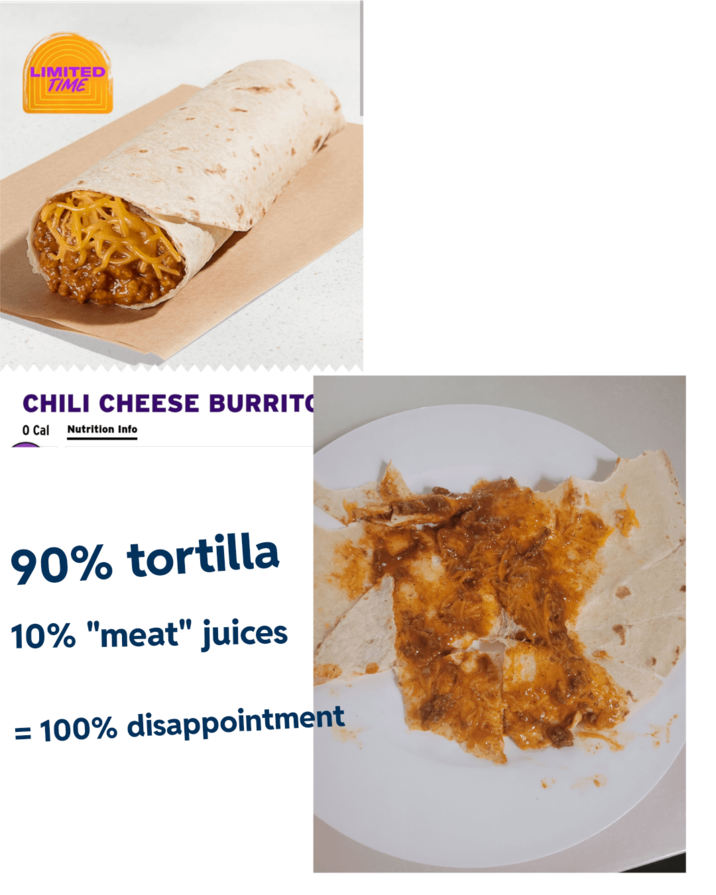 LIMITED TIME CHILI CHEESE BURRITO O Cal Nutrition Info 90% tortilla 10% "meat" juices = 100% disappointment