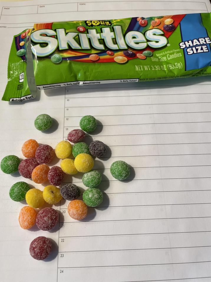 NOTES PAGE ABO DATE TOPIC SOUR Skittles Natural & Artificial Flavors SHARE Bite Size Candies SIZE NET WT 3.30 0Z (93.69) s Amount/serving % Daily Value Amount/serving Po % Daily Value* MADE OF SUGAR CORN SYRUP CITRIC ACID HYDROGENATED S EL OIL MODIFIED Nutrian Fact 22 23 24 20 10 11 12 13