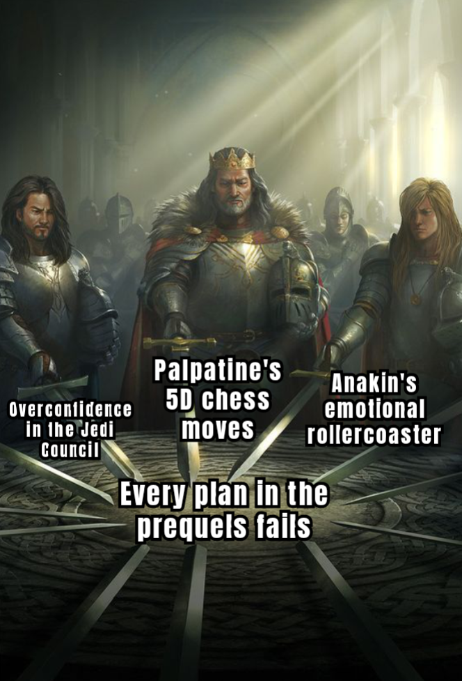 Overconfidence in the Jedi Council Anakin's emotional rollercoaster Palpatine's 5D chess moves Every plan in the prequels fails