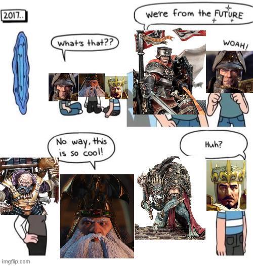 2017.. imgflip.com What's that?? No way, this is so cool! We're from the FUTURE Huh? WOAH!