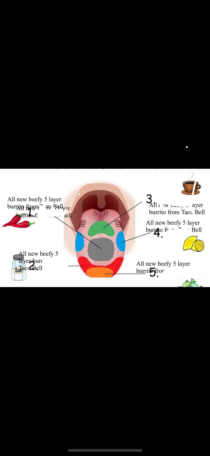 All new beefy 5 layer burrito from burrito.fi E Bellver Sell 00 3. All 1 W ayer burrito from Taco Bell All new beefy 5 layer burrito fr T Bell All new beefy 5 layer burr Saltaco Bell All new beefy 5 layer burrit fro ritSfror