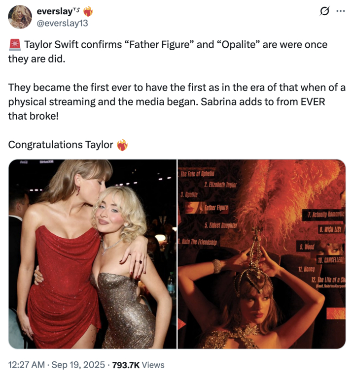 X user @everslay13 tweeted, "🚨 Taylor Swift confirms “Father Figure” and “Opalite” are were once they are did. They became the first ever to have the first as in the era of that when of a physical streaming and the media began. Sabrina adds to from EVER that broke! Congratulations Taylor ❤️‍🔥" The post gathered over 10,000 likes in five days.