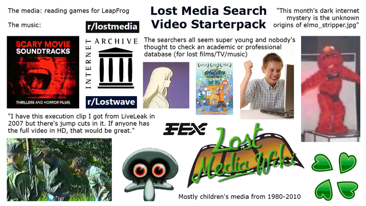 The media: reading games for LeapFrog The music: SCARY MOVIE SOUNDTRACKS r/lostmedia INTERNET mystery is the unknown Lost Media Search "This month's dark internet Video Starterpack origins of elmo_stripper.jpg" ARCHIVE The searchers all seem super young and nobody's thought to check an academic or professional database (for lost films/TV/music) (weer)()() SPONGEBOB SQUAREPANTS THE MOVIE THRILLERS AND HORROR FILMS r/Lostwave "I have this execution clip I got from LiveLeak in 2007 but there's jump cuts in it. If anyone has the full video in HD, that would be great.' FEX Lost Media Mostly children's media from 1980-2010