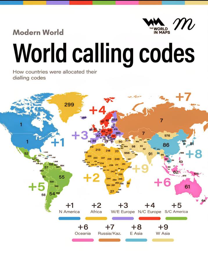 Modern World W un m THE WORLD IN MAPS World calling codes How countries were allocated their dialling codes 52 502 504 503 605 508 507 +1 299 +3 +4 353 44, 31 351 34 47 46 358 49 48 375 380 1-242 509 1-609 -1-797 1-868 58 592 594 597 57 593 51 +5 591 595 56 54 598 55 212 905 90 993 992 216 212 963 970 964 98 93 213 218 5 92 977 975 20 974 966 91 800 222 223 227 220221 235 249 201 967 245 212 220 253 229 234 232 225 233 251 236 211 228 252 240 241 242 250 254 250 243 257 255 +2 +1 +2 N America Africa 244 260 265 264 267 263 258 208 27 200 261 7 976 86 +7 850 82 886 95 +8 63 +9 +6 62 670 61 +3 +4 +5 W/E Europe N/C Europe S/C America +6 +7 +8 +9 Oceania Russia/Kaz. E Asia W Asia 675 64